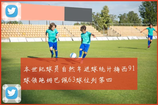 本世纪球员自然年进球统计梅西91球领跑姆巴佩63球位列第四